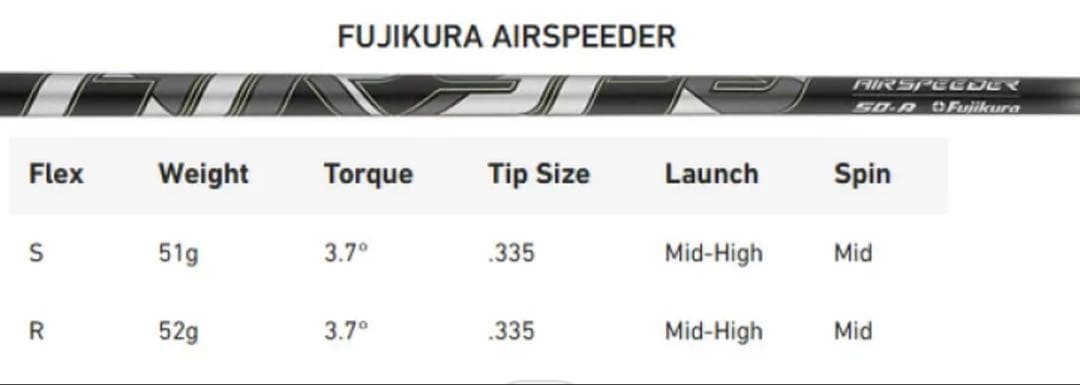 新品 テーラーメイド Fujikura AirSpeeder5W用 シャフト単品