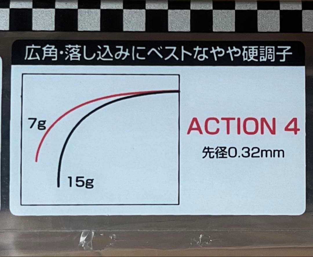 黒鯛工房カセ師TheチヌSelectionX競技125 【生産終了モデル】