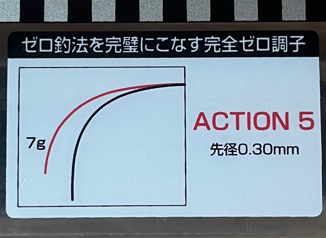 黒鯛工房カセ師TheチヌSelectionX競技125 【生産終了モデル】