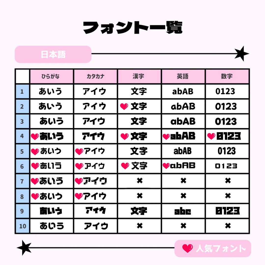 a❤︎ページ♡うちわ文字 ネームボード 連結文字 オーダー