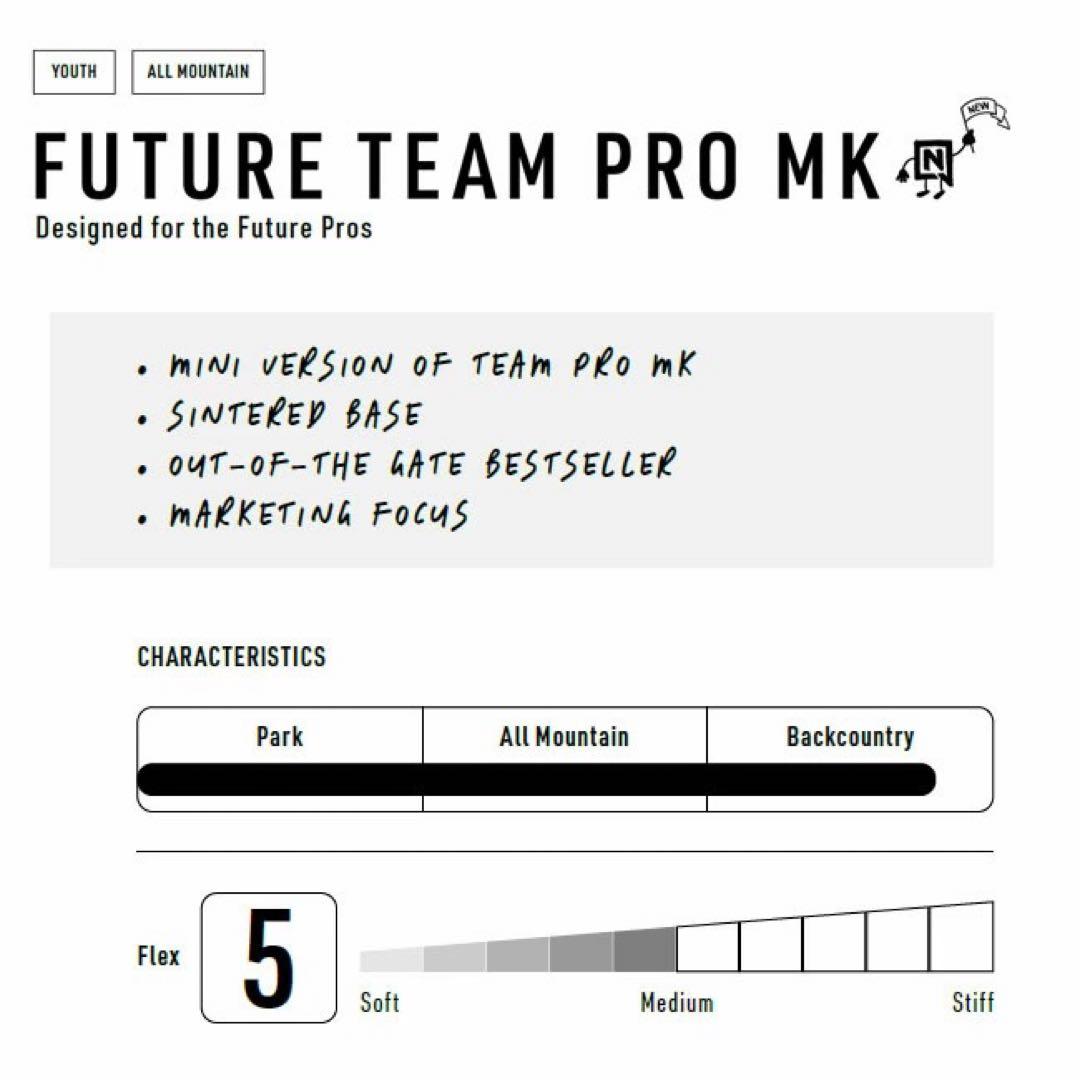 25-26 最新 NITRO FUTURE TEAM PRO MK