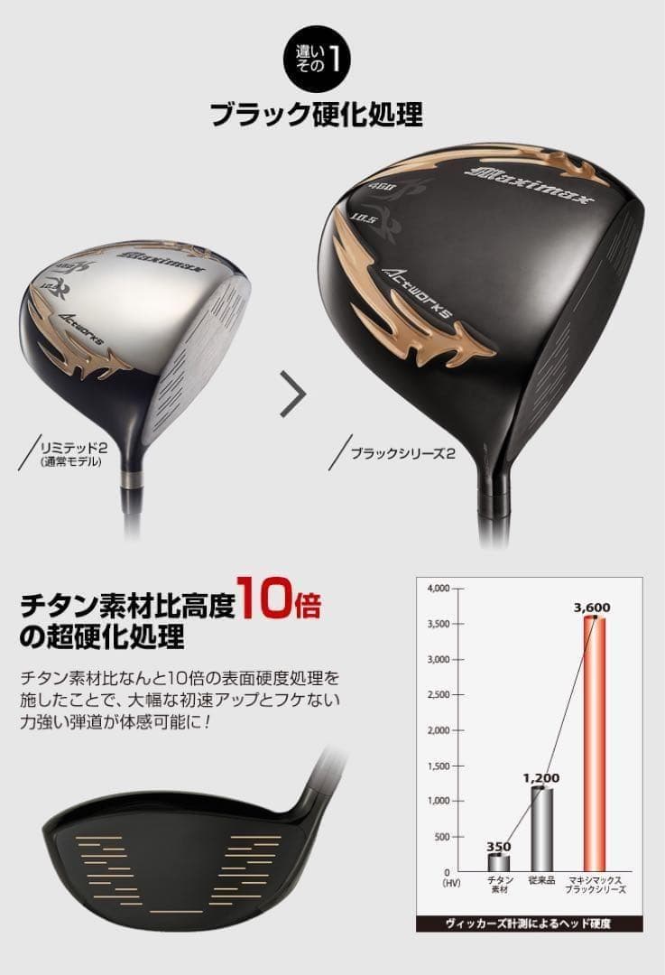 ★選べる三菱シャフト＋激飛び404Y適合高反発! マキシマックス ブラック2