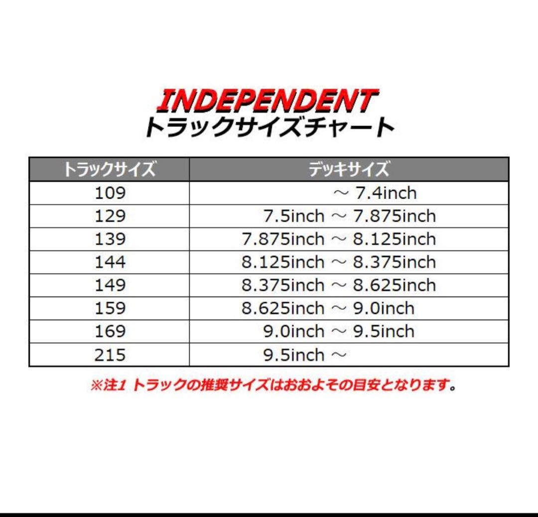INDEPENDENT TRUCK インディペンデント トラック　159