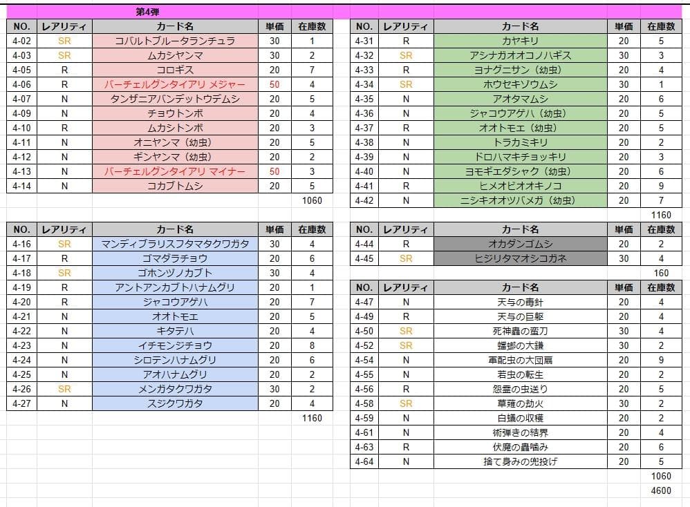 蟲神器 第1弾~7弾 バラ売り