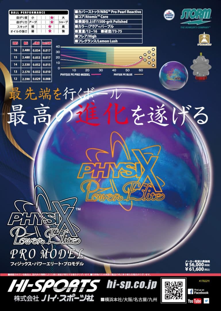 【中古】ボウリングボール フィジックスプロモデル