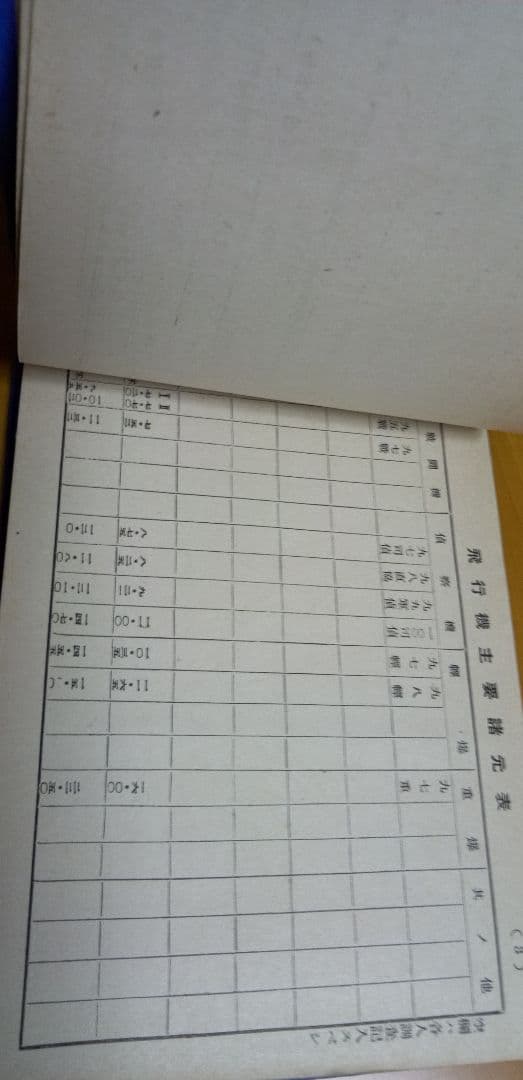 偵察隊空中射手必携