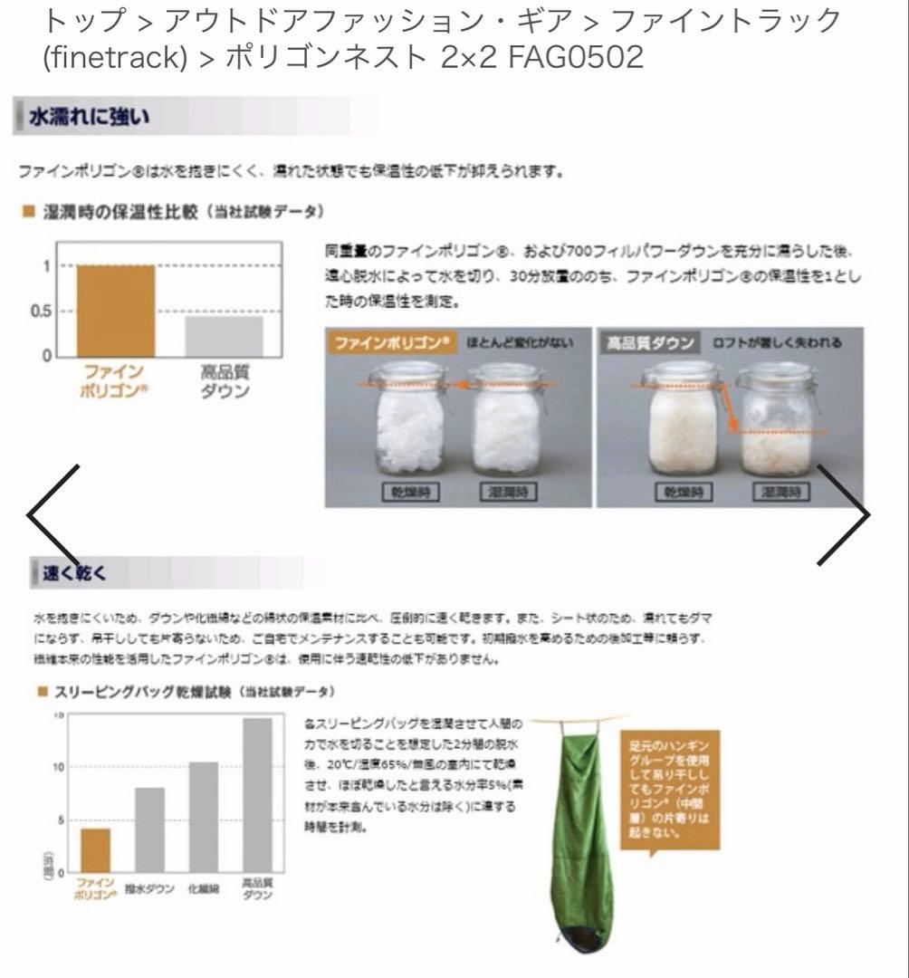竹*光様 ファイントラック　ポリゴンネスト　2×2