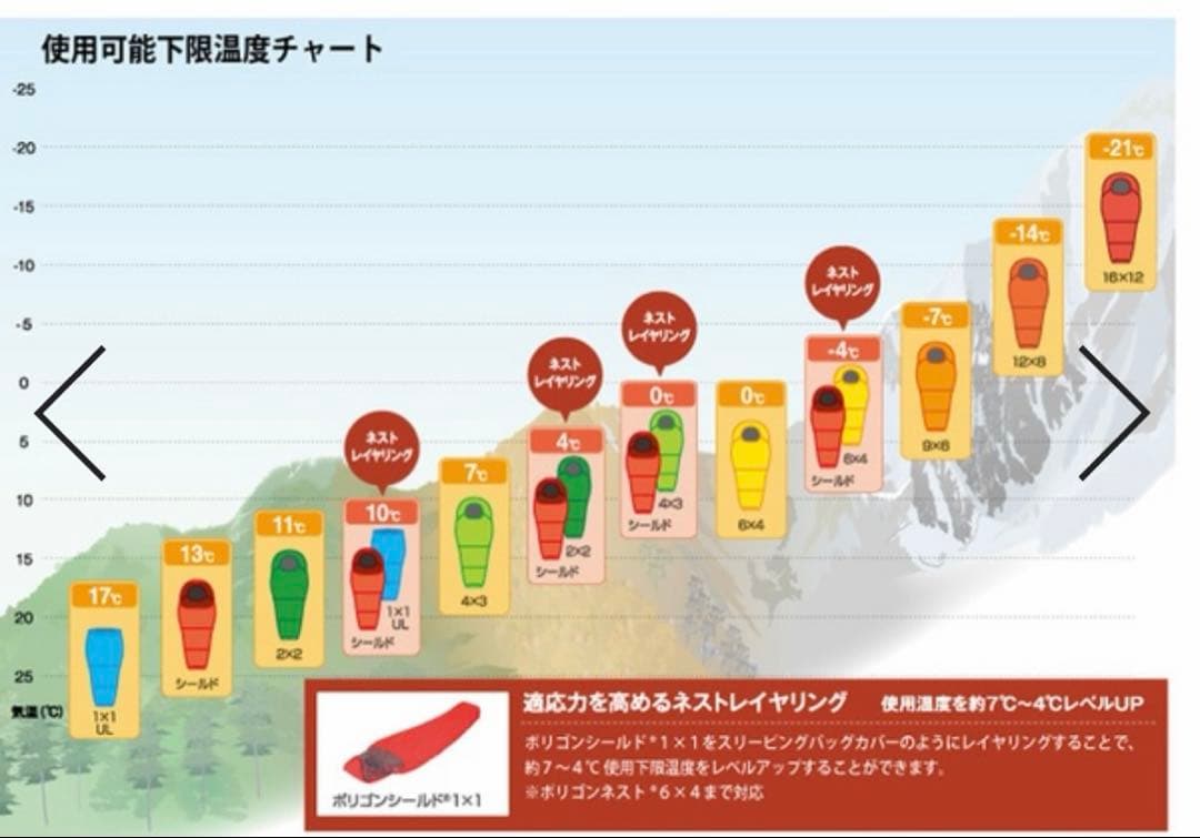 竹*光様 ファイントラック　ポリゴンネスト　2×2