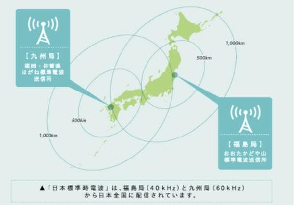 電波時計 木製 静音 温度計 湿度計 ナチュラル 30cm