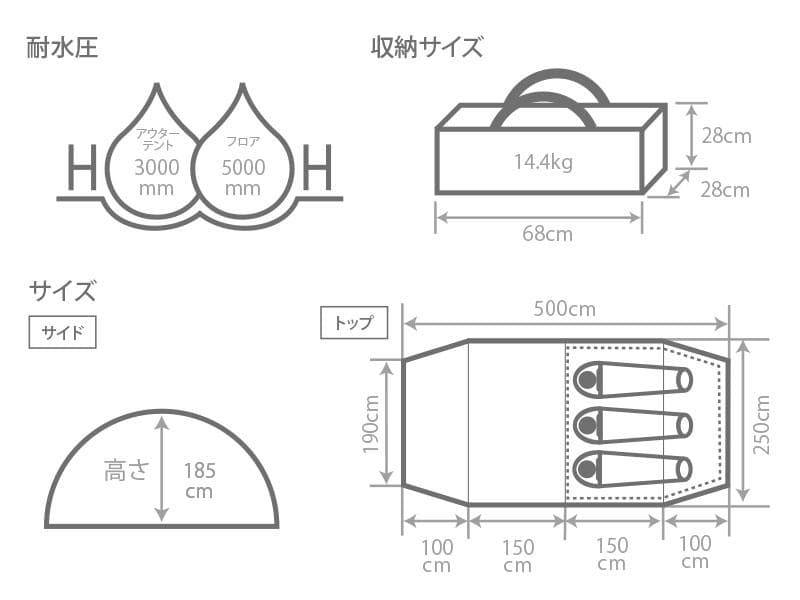 中古 DOD カマボコテント 3S カーキ T3-688-KH ディーオーディー