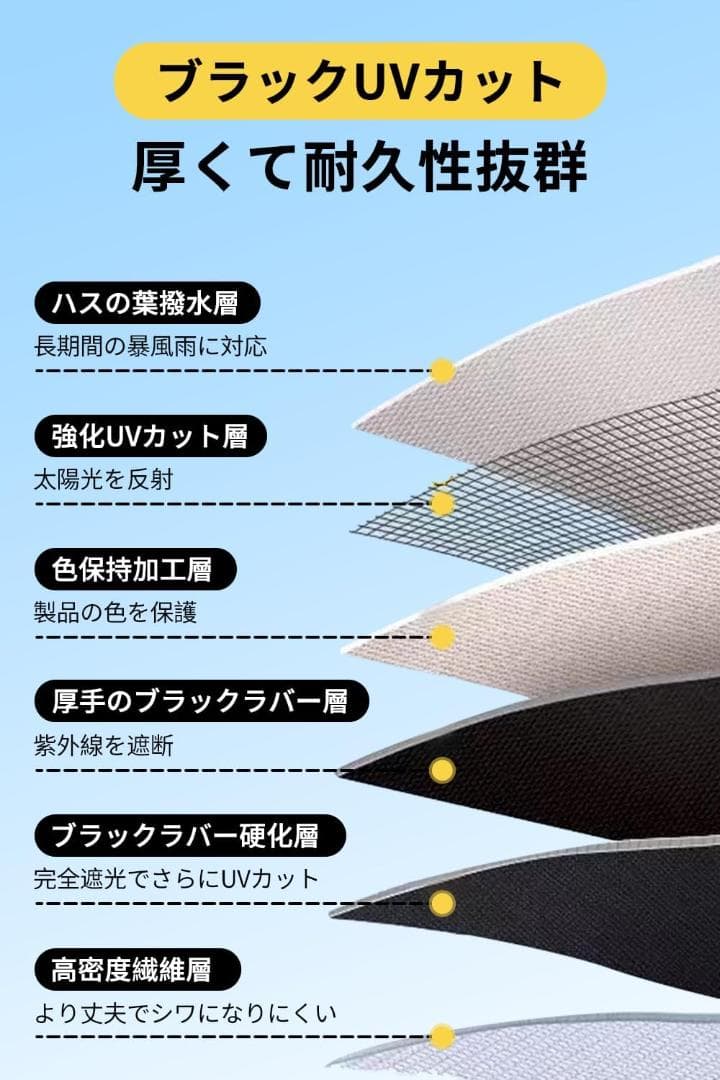 ヘキサタープ タープ 天幕 大型 防水タープ 日除け 軽量 3mx4.5m