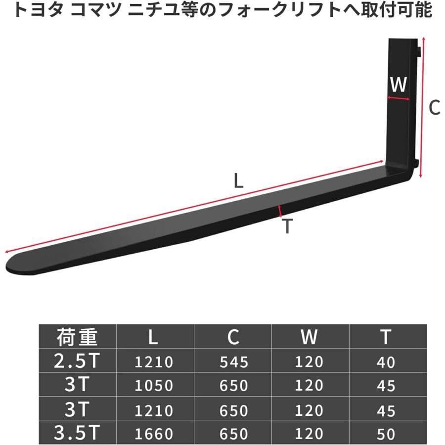 フォーク 爪 フォークリフト用標準フォーク合金鋼材質2本セット耐荷重約2.5T