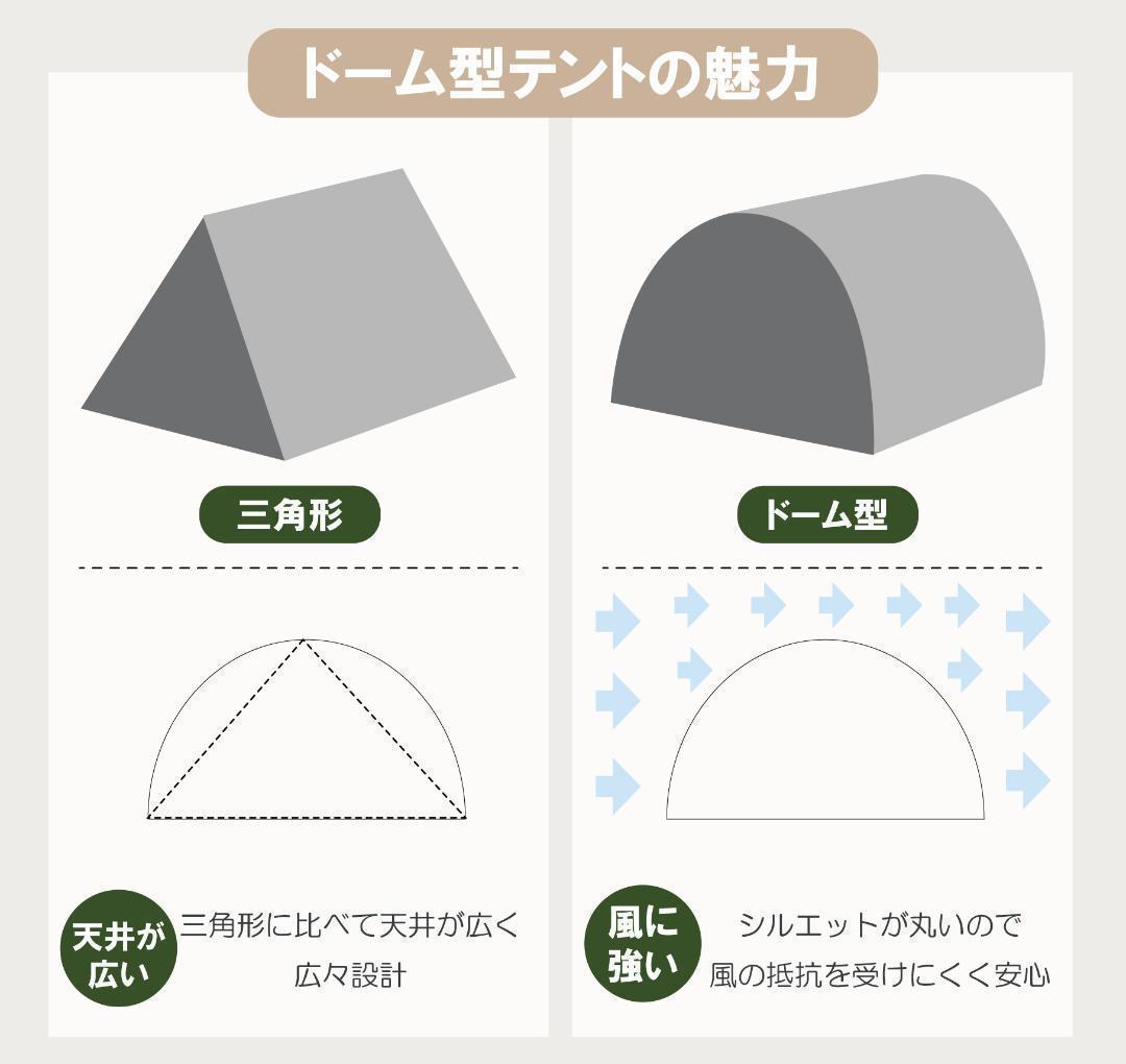 【カーキ】新品未使用 ポップアップテント タープ付き