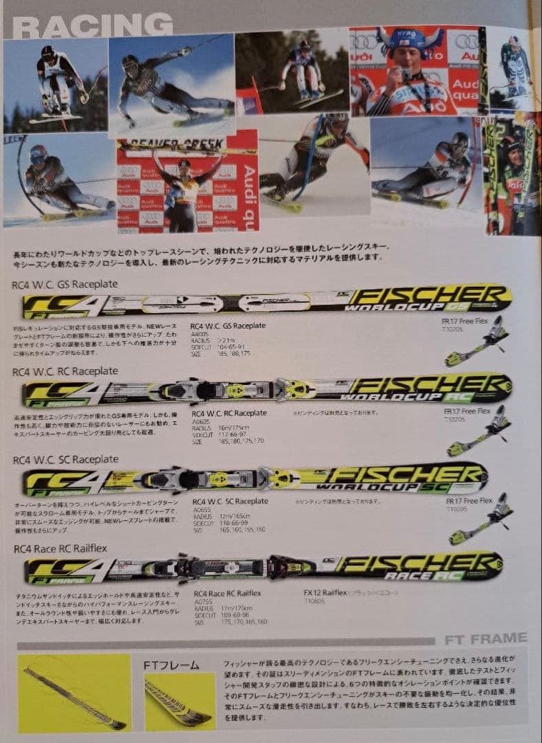フィッシャー FISHER RC4 Race RC Railflex 170cm