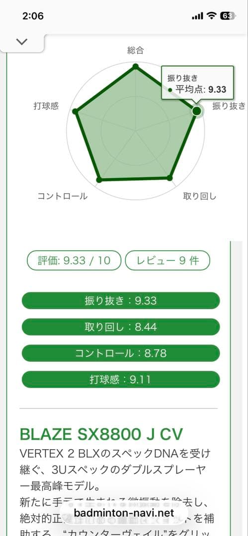 Wilson Blaze SX8800JCV バドミントンラケット