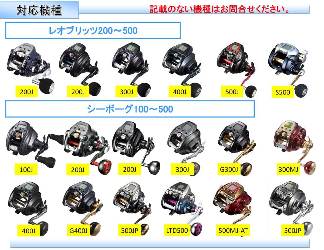 【専用】マキタ18Vバッテリー用アダプター