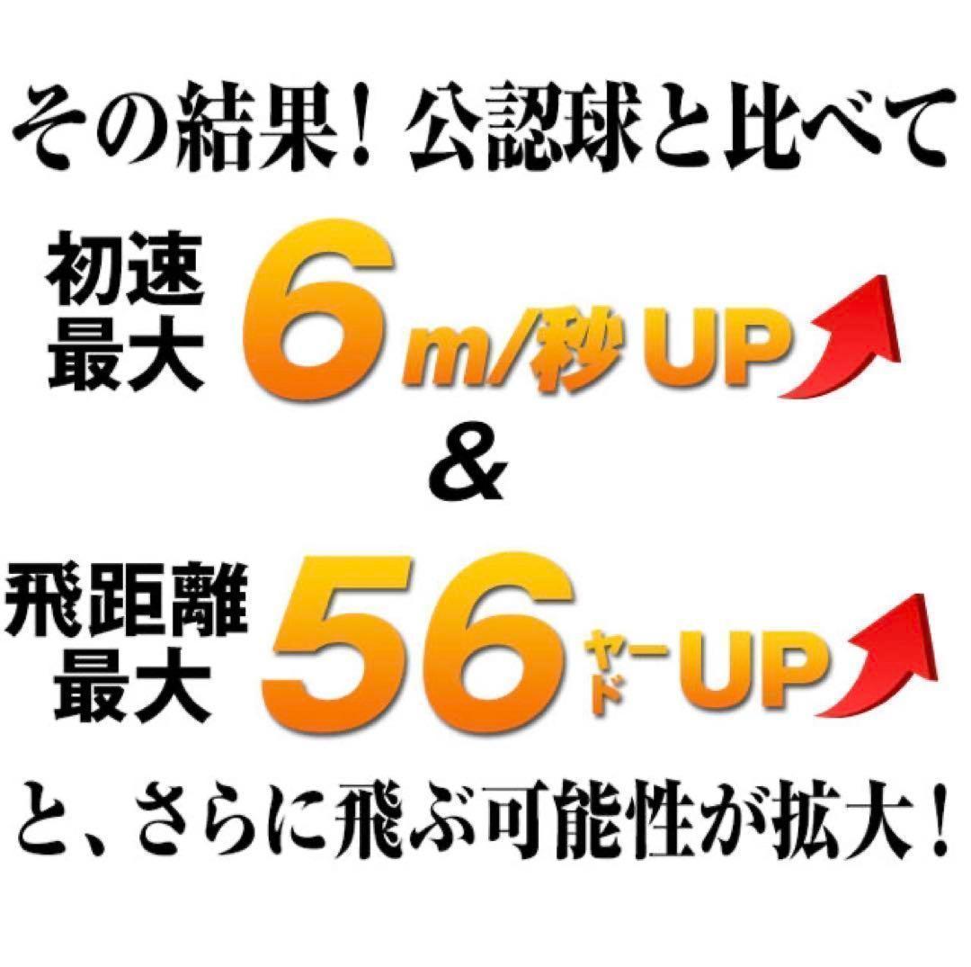 大人気★ 世界最高反発で56yUP! ワークスゴルフ ニュー飛匠レッドラベル 極
