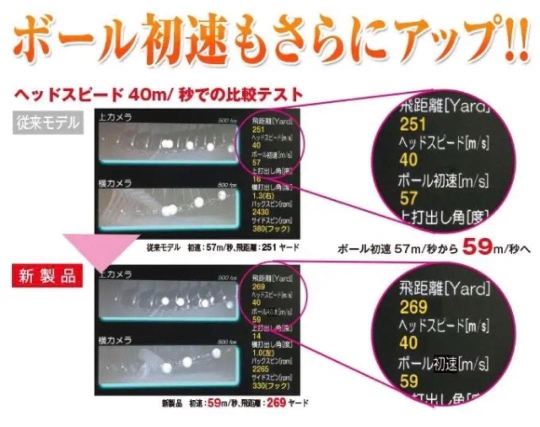 大人気★ 世界最高反発で56yUP! ワークスゴルフ ニュー飛匠レッドラベル 極
