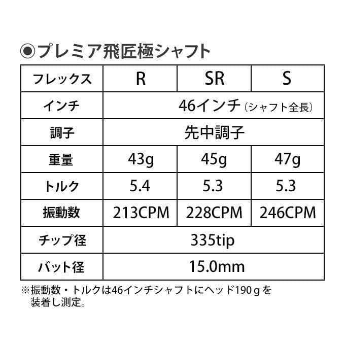 【新品】ping用スリーブ付 軽量シャフト、三菱ケミカル プレミア飛匠・極