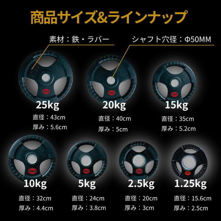 ★新品・送料無料★バーベルプレート計155kgセット 50mm ラバープレート