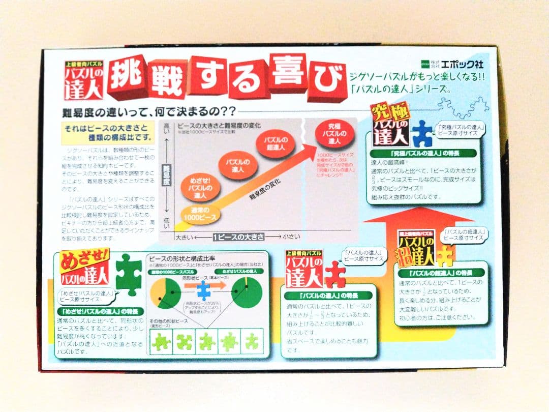 ㊲ ジグソーパズル 森田 春代　双寿 1000ピース