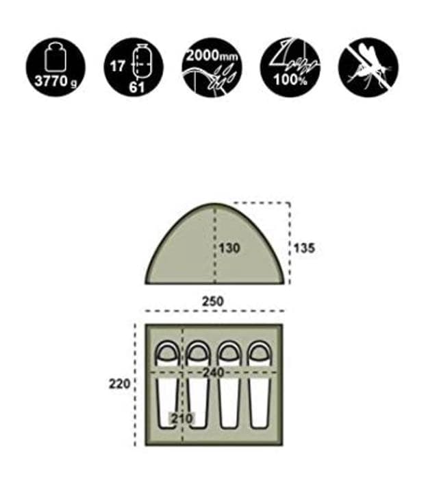 グランドキャニオン　フェニックス-L 絶版色オリーブカラー　おまけ付き