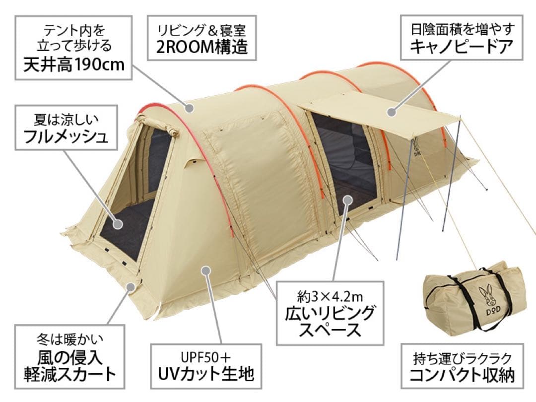 【良品】カマボコテント2、マットシートセット