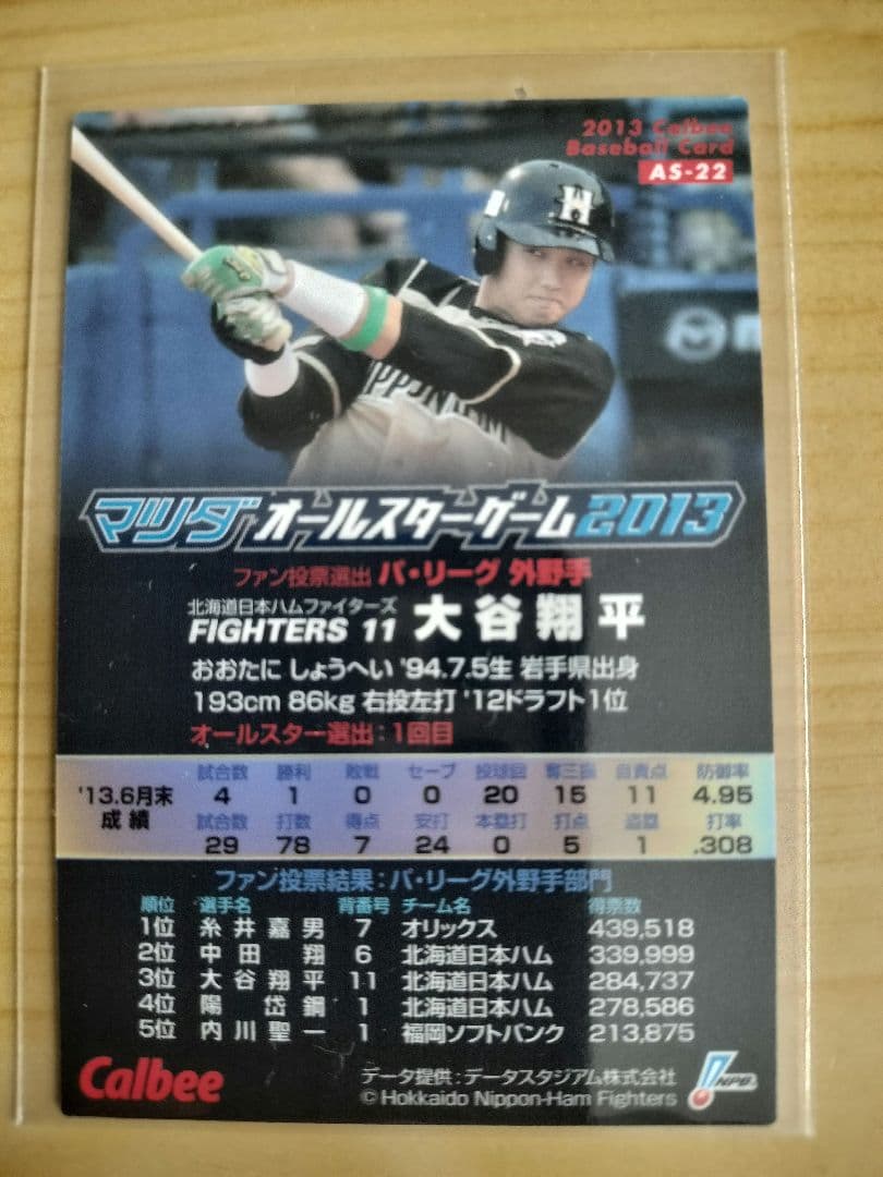 大谷翔平 2013年 プロ野球チップスルーキーカード他計２枚