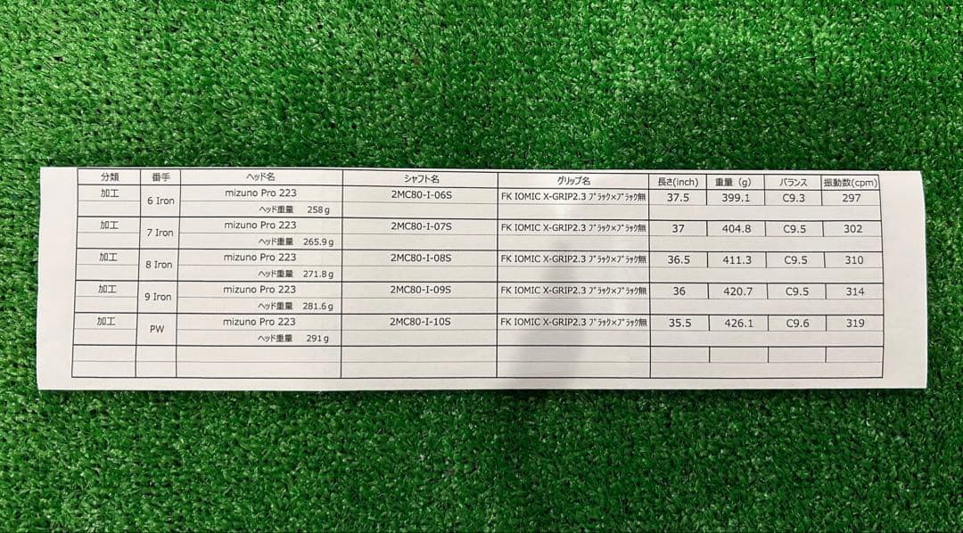 mizuno Pro 223 new MCIシャフト　#6〜PW 5本セット