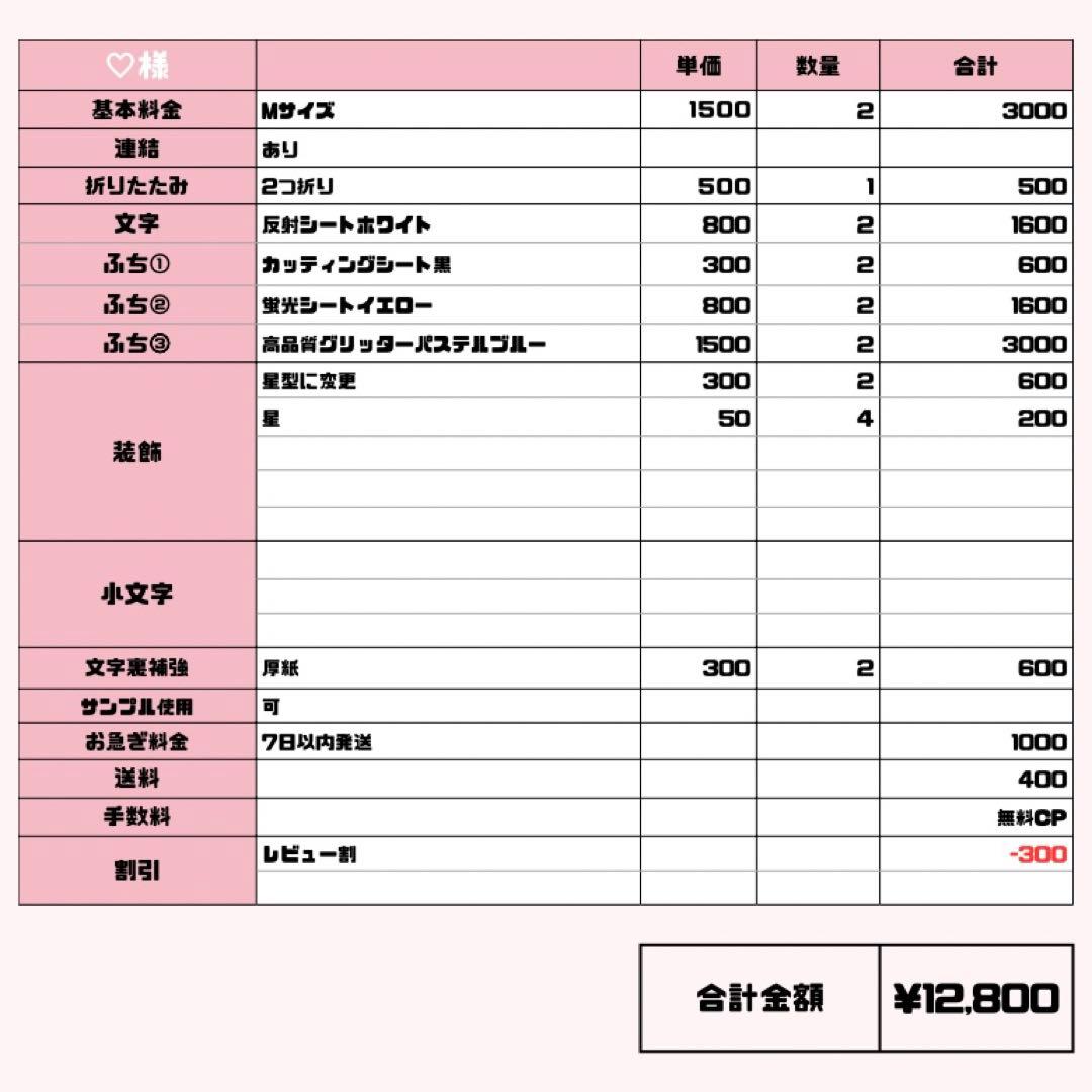 ♡【4/5発】うちわ文字 連結 文字パネル 団扇屋さん オーダー
