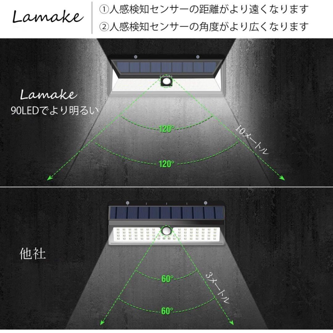 超超明るい 4400mAh大容量バッテリー内蔵 センサーライト ソーラー充電