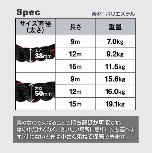 バトルロープ トレーニングロープ 38mmX12 9.2kg ジムロープ筋トレ