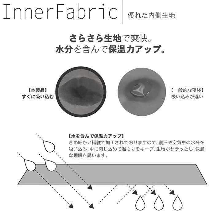新品　jungle world 寝袋＋5℃ 【3個セット】レッド
