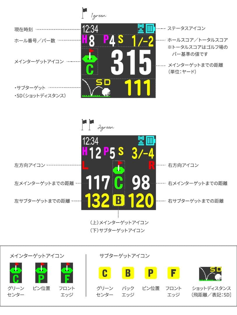 【 値下中 】 GPS ナビ ウォッチTHE GOLF WATCH NORM