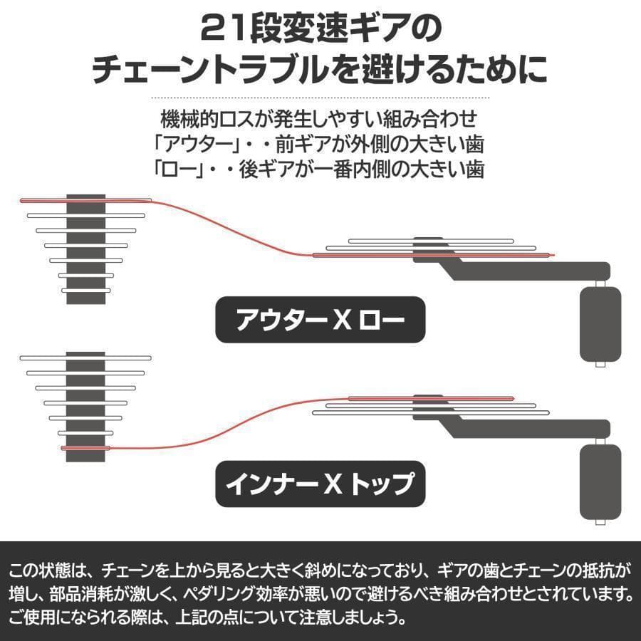 新品 ロードバイク 自転車 マウンテン ロード アウトドア ホワイト 送料込