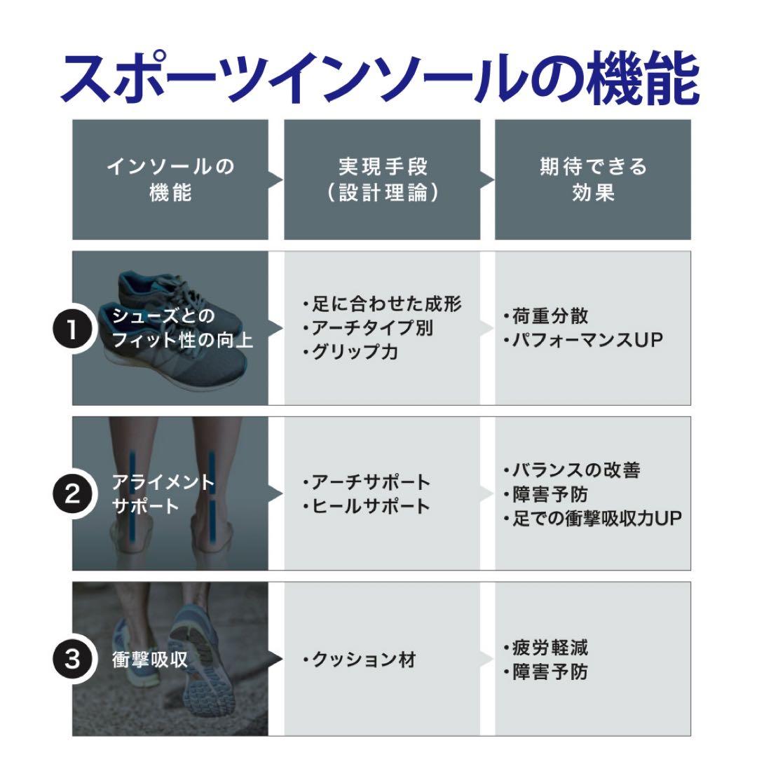 ウェア ZAMST Footcraft custom