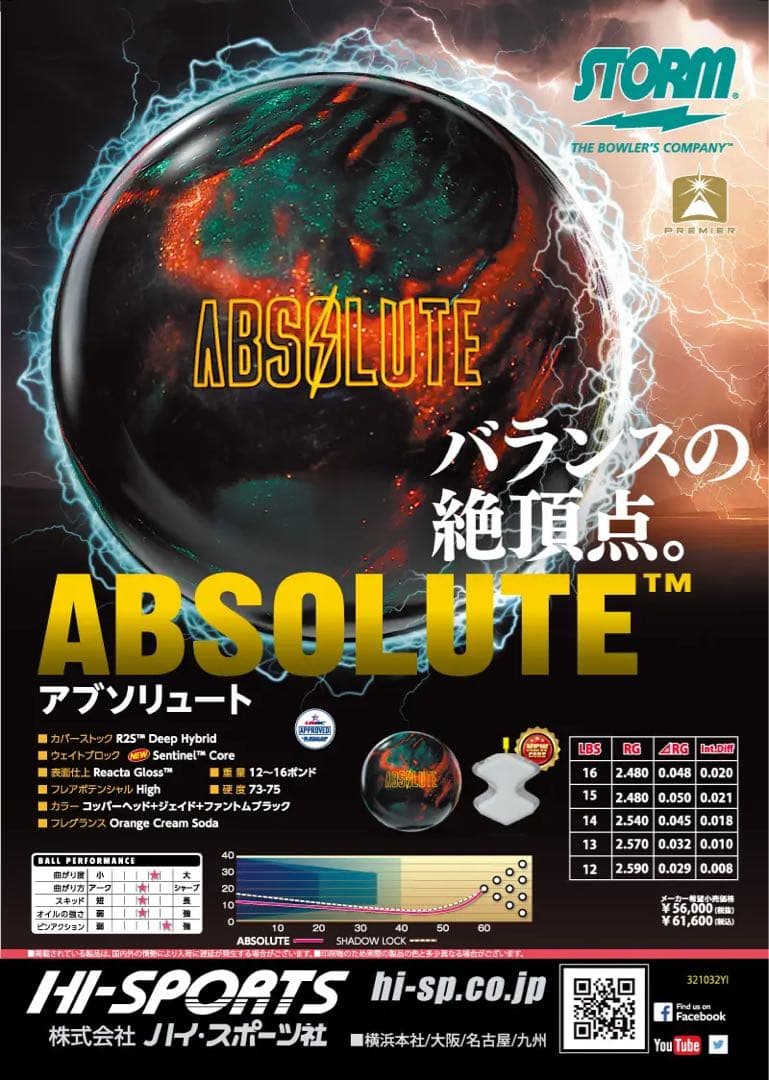 ABSOLUTE 16ポンド