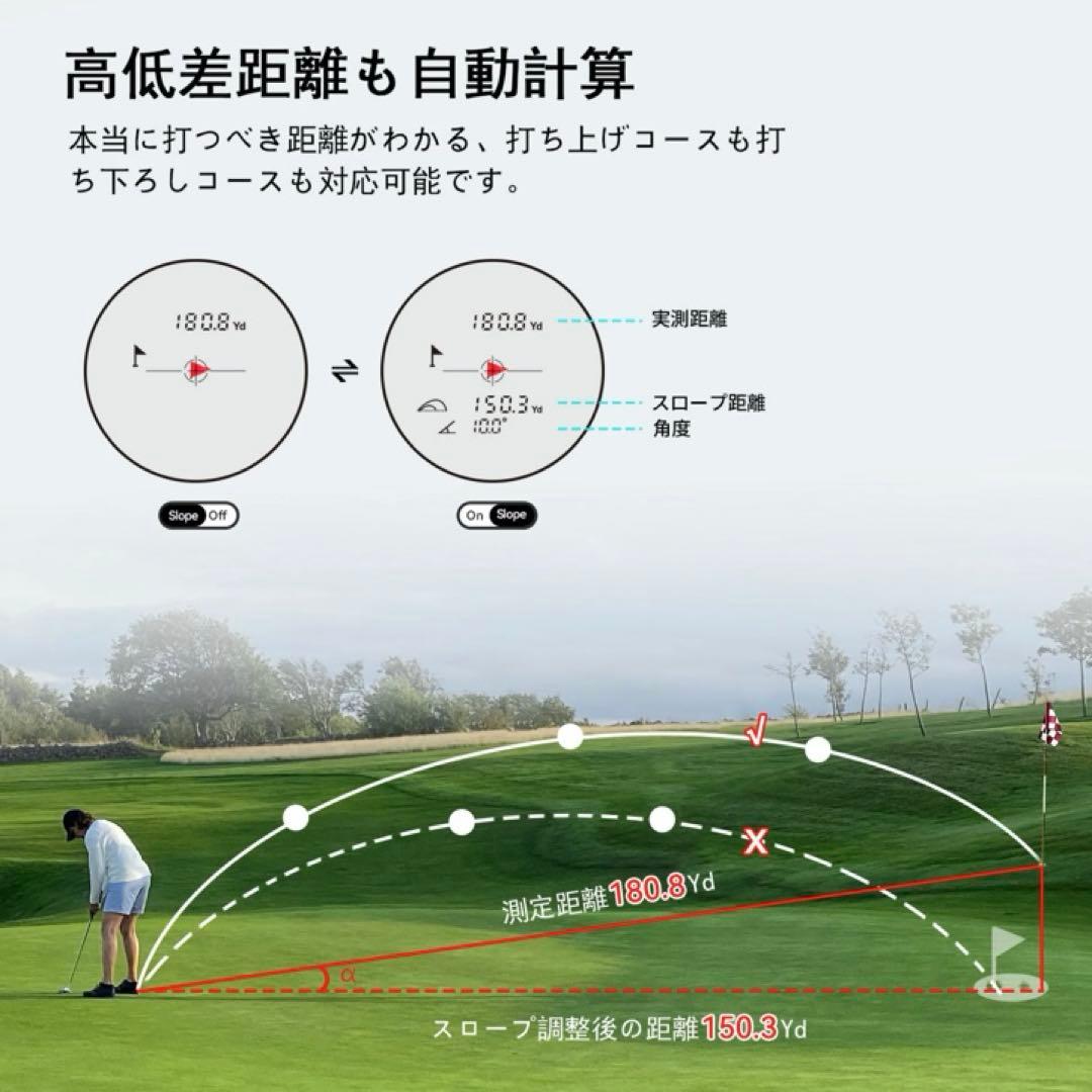 Mileseey PF260ゴルフレーザー距離計 USED美品
