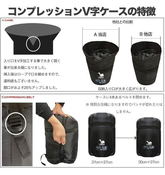 新品 二個セット　寝袋　シュラフ　コンパクト　抗菌　封筒型　オールシーズン　防災