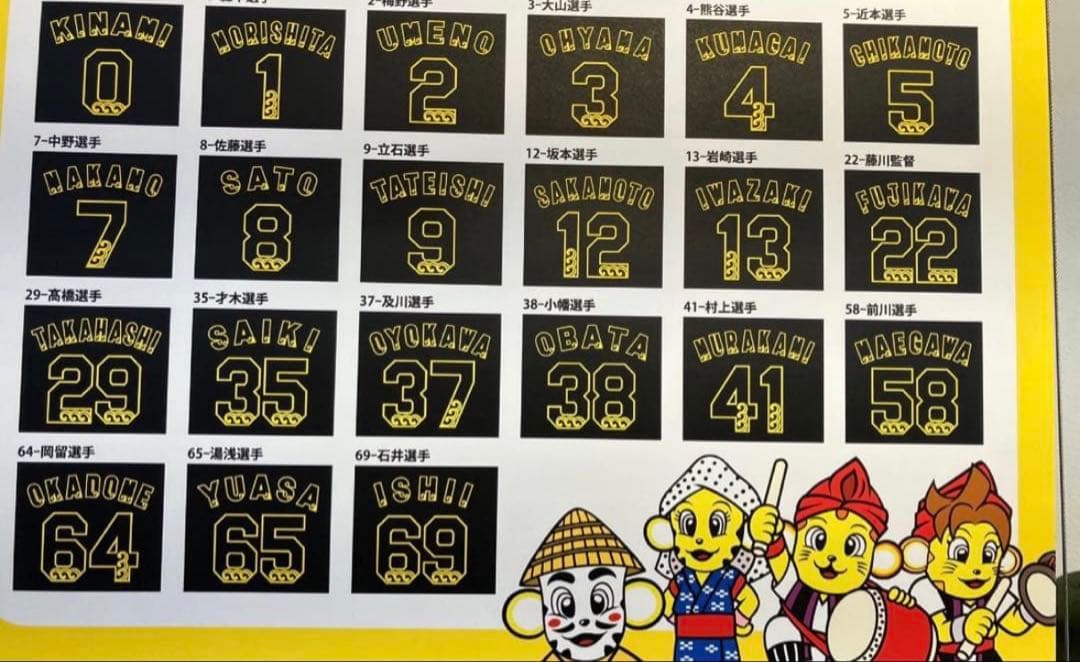 限定⭐︎2026年　沖縄キャンプ　 阪神タイガース　森下選手 ユニホーム