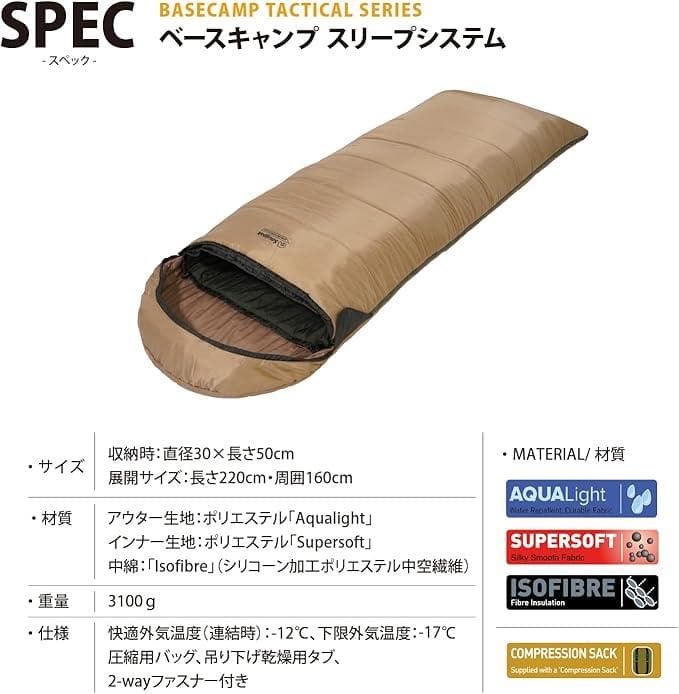 Snugpak BASECAMP SLEEP SYSTEM寝袋 シュラフ