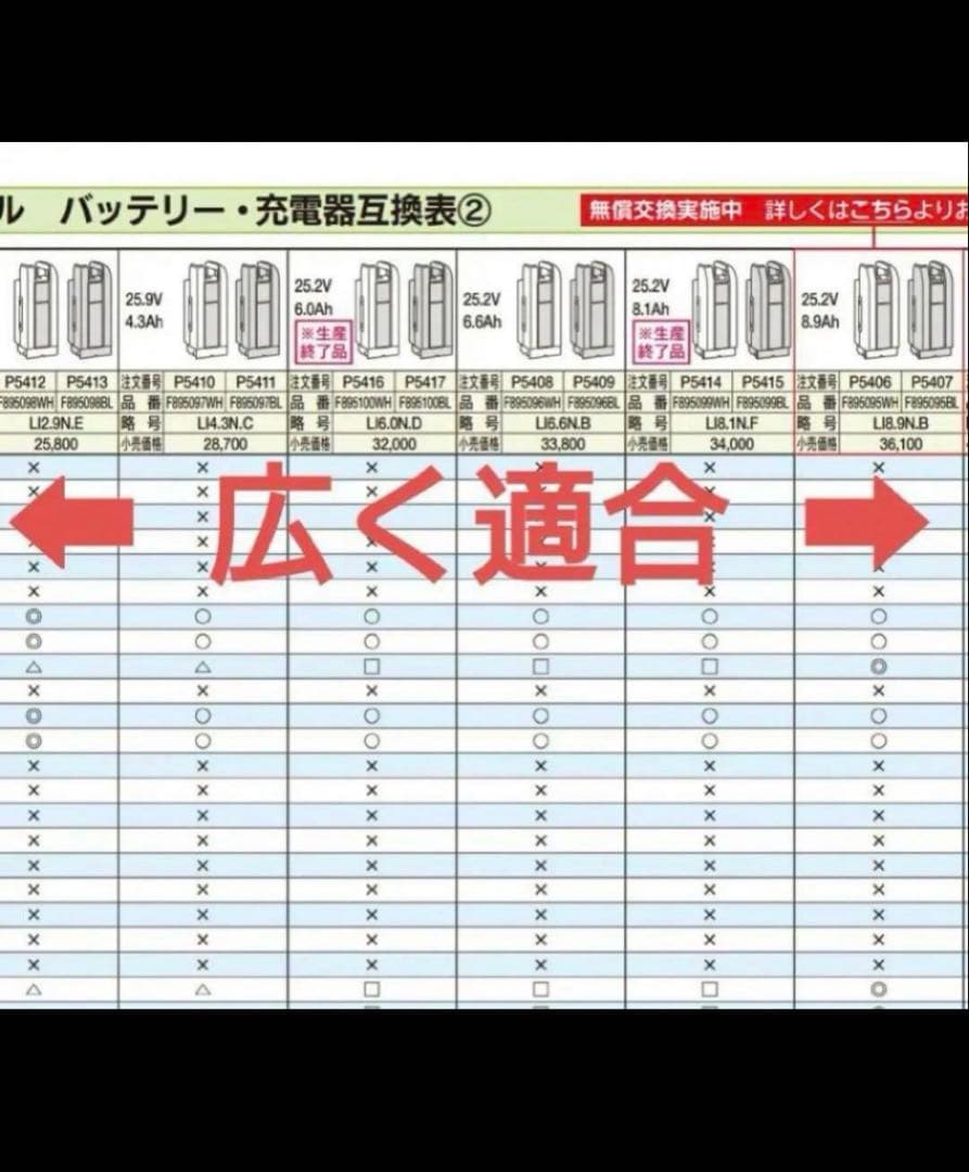 x83-24と同じ新品　ブリヂストン　ヤマハ兼用　電動自転車用　バッテリー