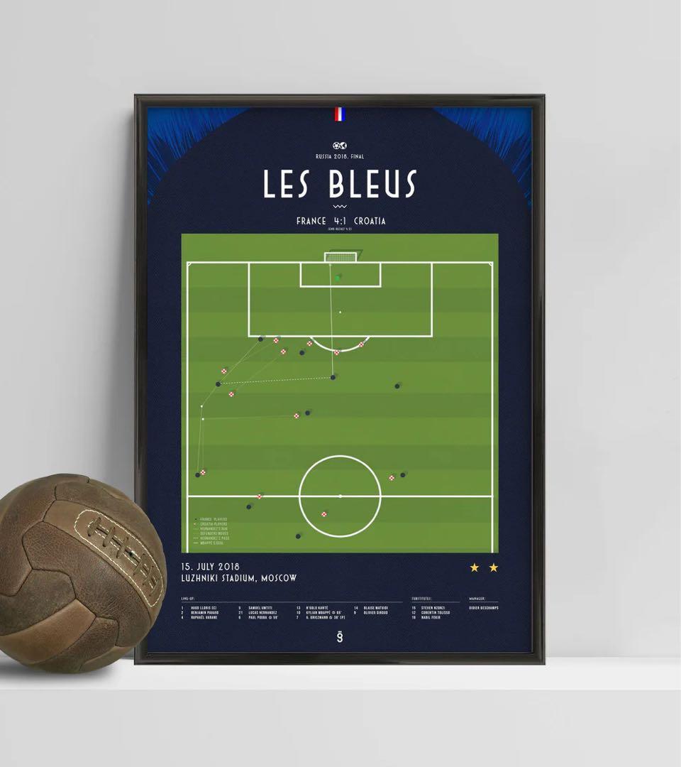 フランス代表 2018W杯優勝記念 アートポスター（LES BLEUS）