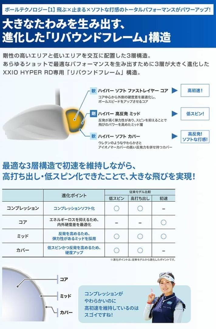 新品 XXIO ゼクシオ HYPER RD ゴルフボール プレミアムピンク