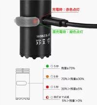 SPERAS E21 2000LM充電式 ハンディライトWUBENカスタム