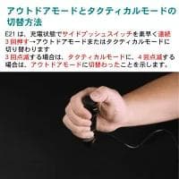 SPERAS E21 2000LM充電式 ハンディライトWUBENカスタム