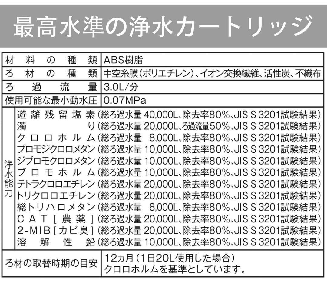 Sparkio 交換用浄水カートリッジ BUC12001 浄水器カートリッジ