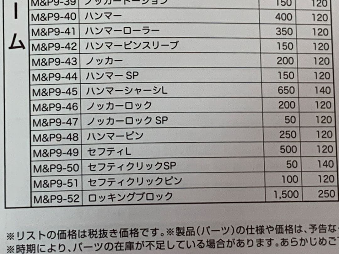 東京マルイM&P 9L PCポーテッド　ガスブローバック　訳あり品
