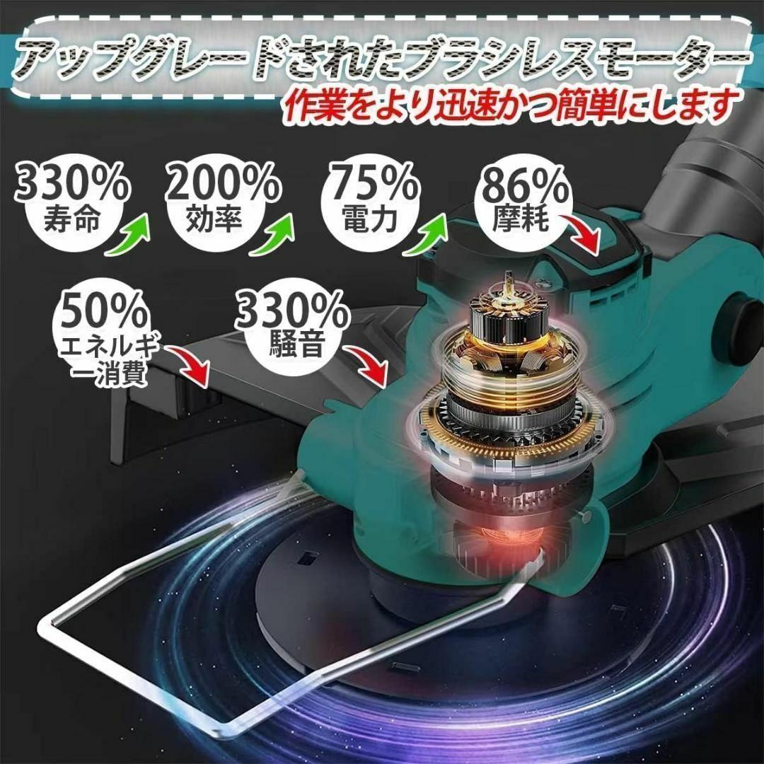 バッテリー付◎草刈機 充電式 コードレス 20000rpm ブラシレス 替え刃付