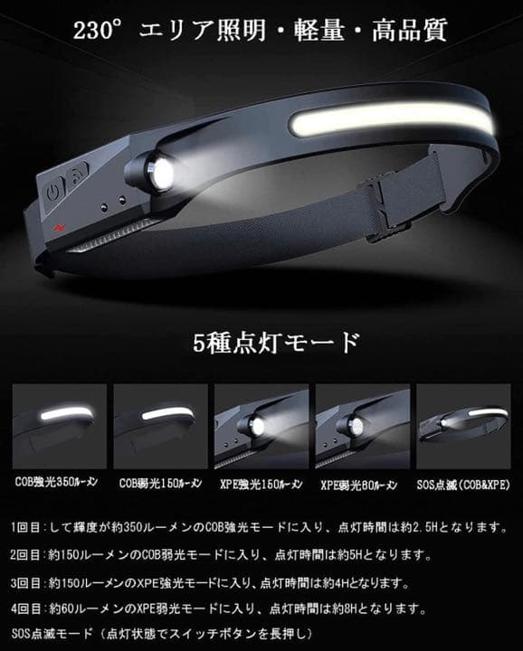 【2個セット】 ヘッドライト 充電式 へっどらいと 5つの照明モード 高輝度